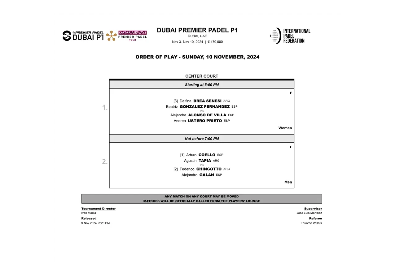 Order of play